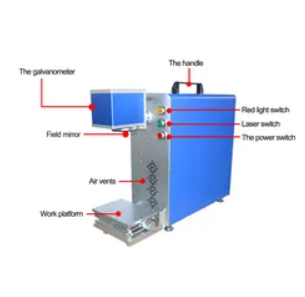C02 laser marking machine Laser printer laser printing machine