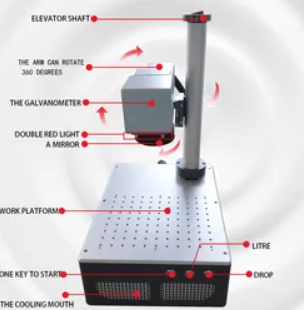 smart electric lifting and 360 degree model portable easy operate fiber laser marking machine