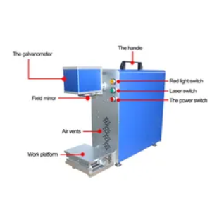 C02 laser marking machine Laser printer laser printing machine